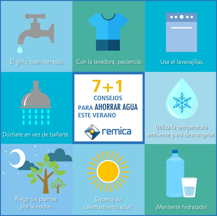 10 consejos prácticos para ahorrar agua durante el verano