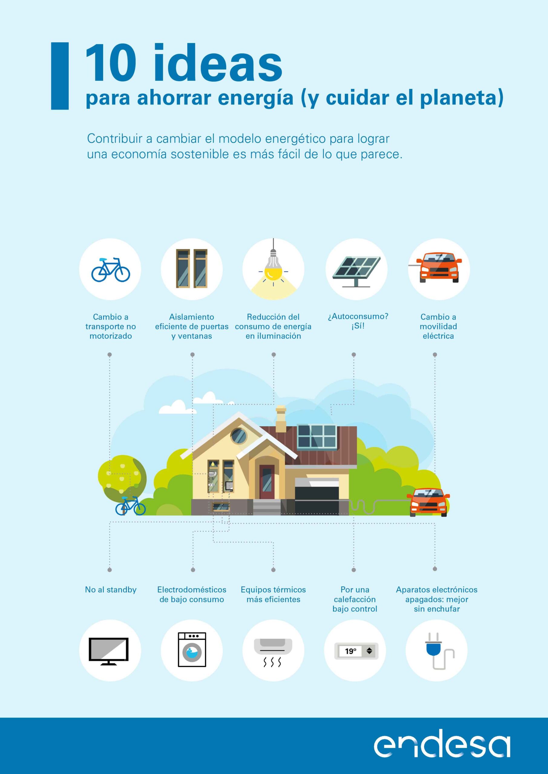 10 formas efectivas de ahorrar energía en casa y proteger el medio ambiente