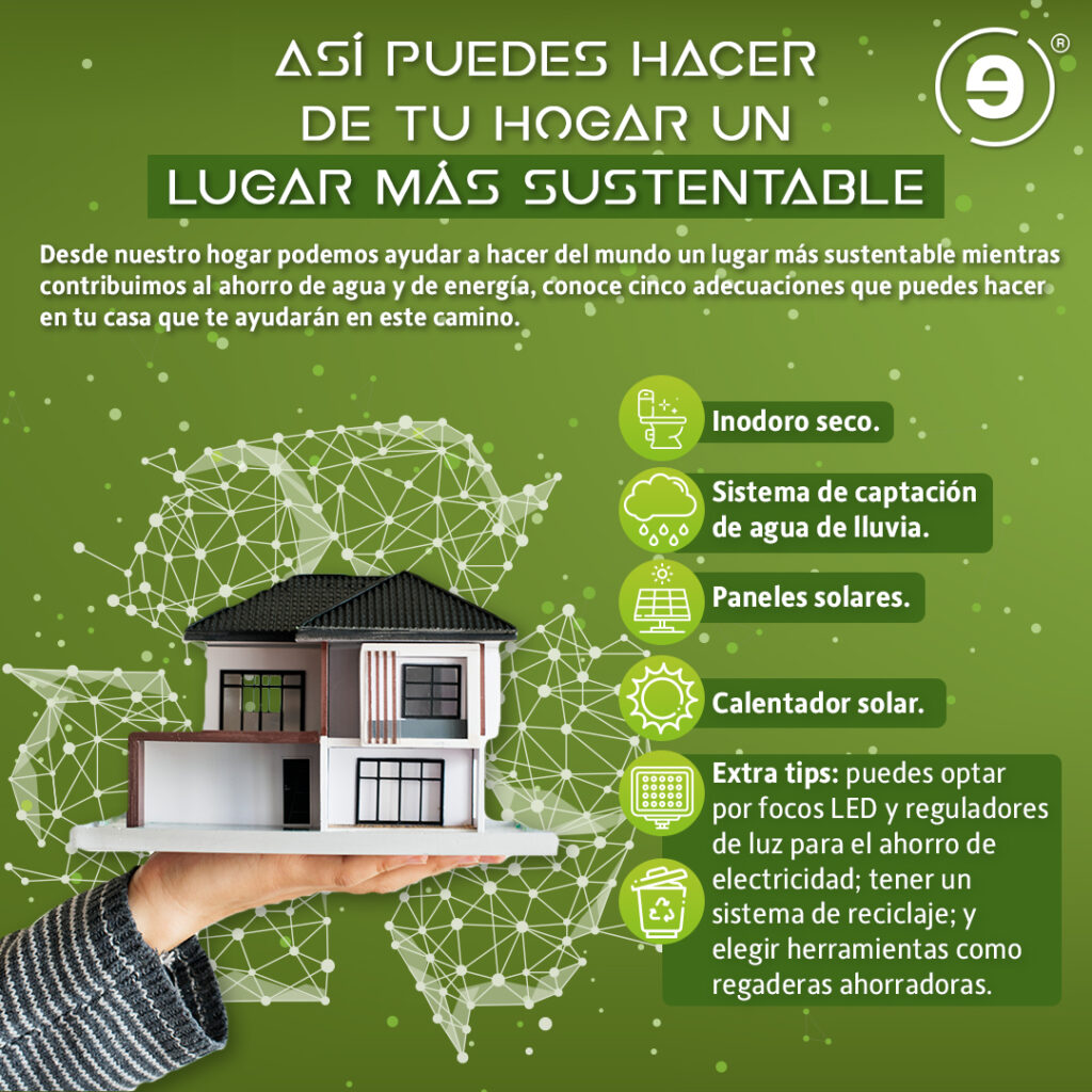 Ahorrador de energía: Cómo funciona y cómo puede ayudar a tu hogar sostenible