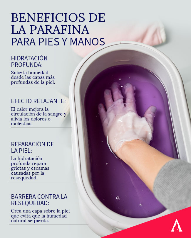 Beneficios y frecuencia recomendada para los baños de parafina en español
