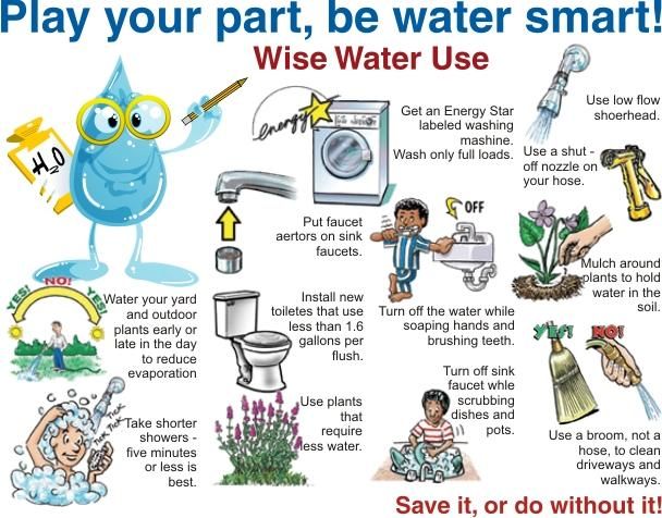 Consejos para Conservar Agua: How to Save Water en inglés