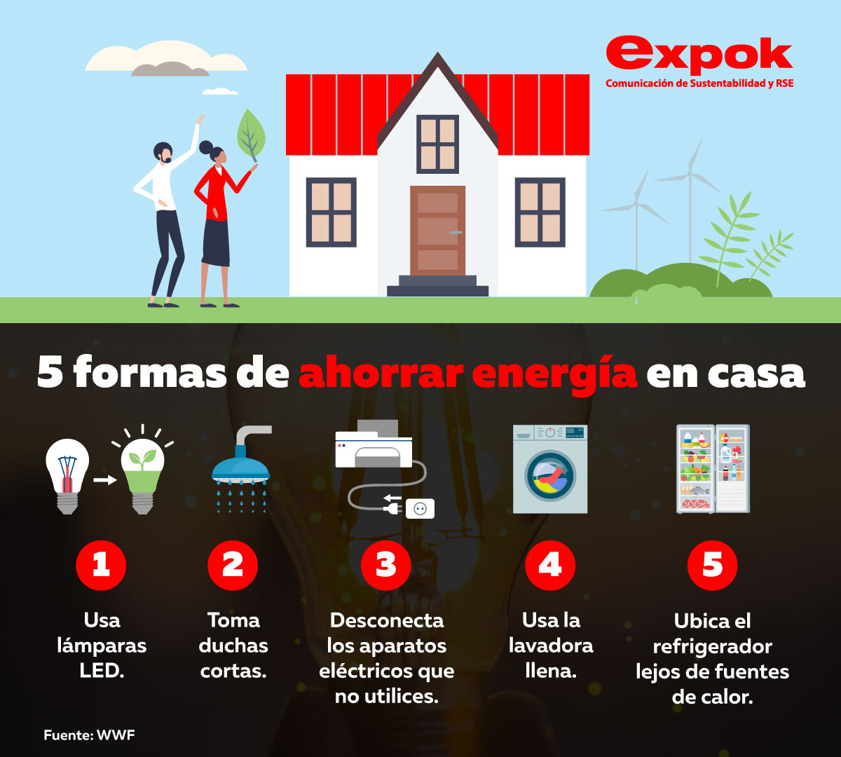 Imágenes de cómo ahorrar energía en casa: ¡Convierte tu hogar en un espacio sostenible!